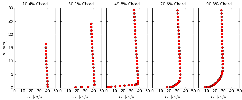 cas15-m85-svel.png cas15-m85-svel.png