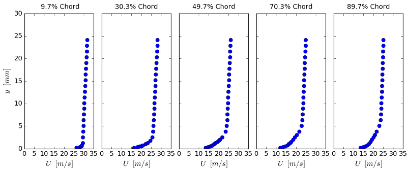 cas15-m85-pvel.png cas15-m85-pvel.png