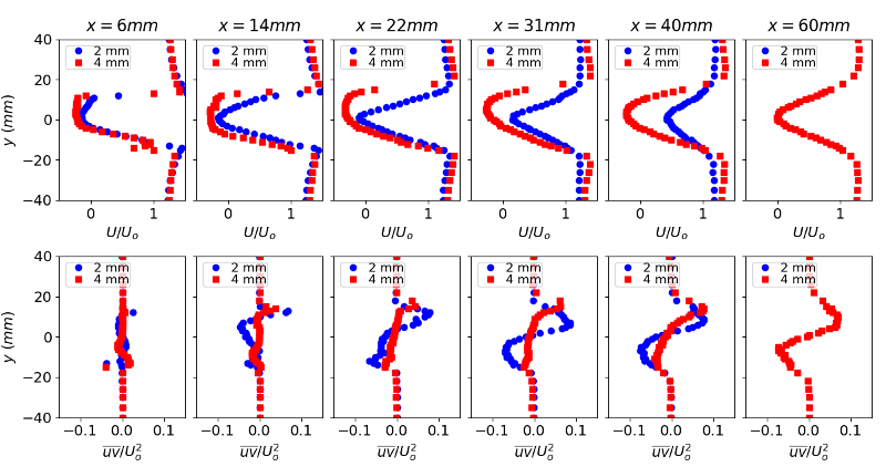 cas68-rfig1a.png cas68-rfig1a.png