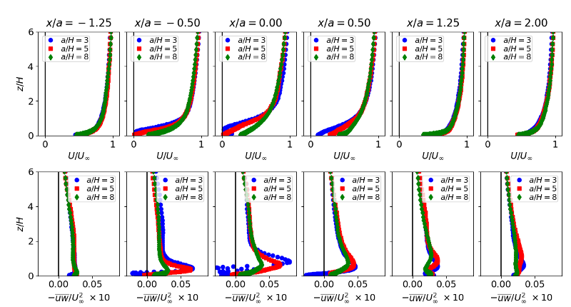 cas70-rfig1a.png cas70-rfig1a.png