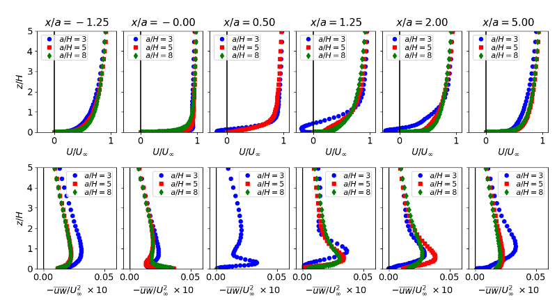 cas69-rfig1a.png cas69-rfig1a.png
