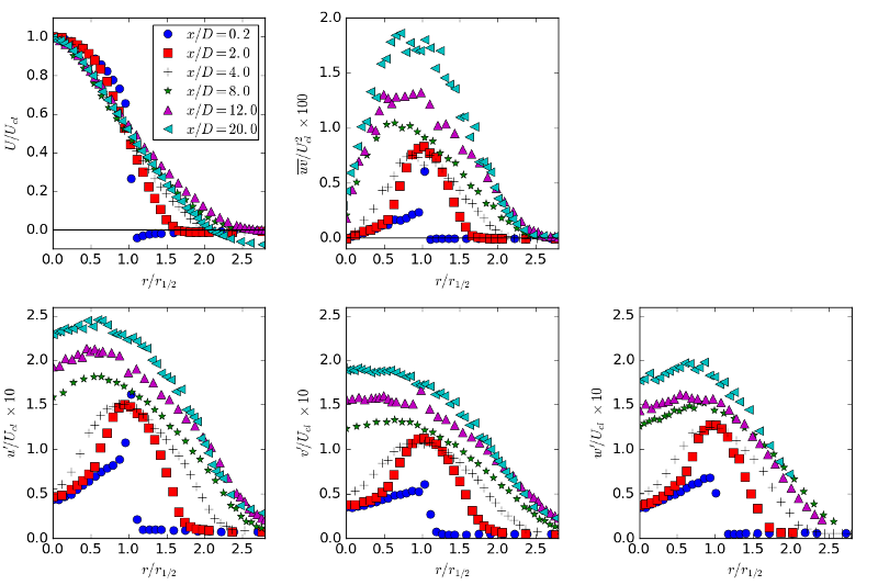 caj-rfig1.png caj-rfig1.png