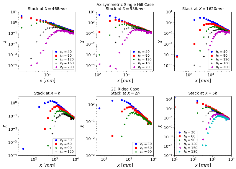 cas42-rfig4.png cas42-rfig4.png