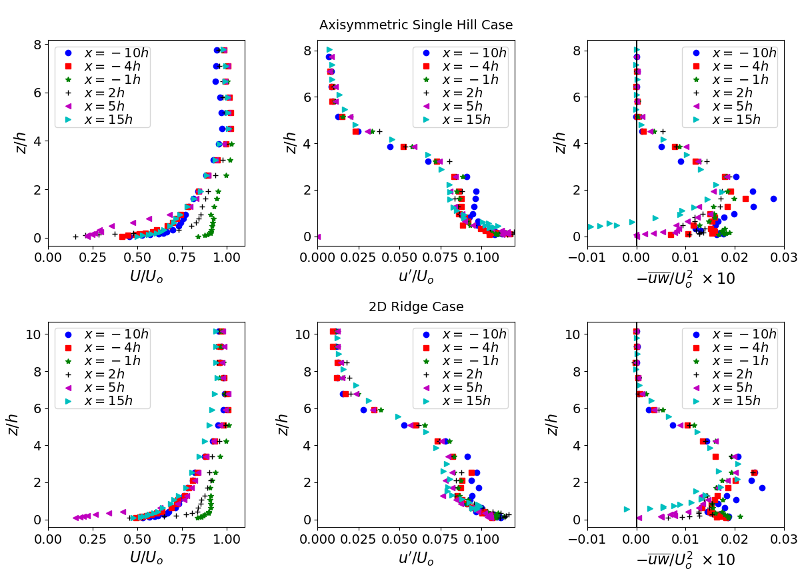 cas42-rfig2.png cas42-rfig2.png