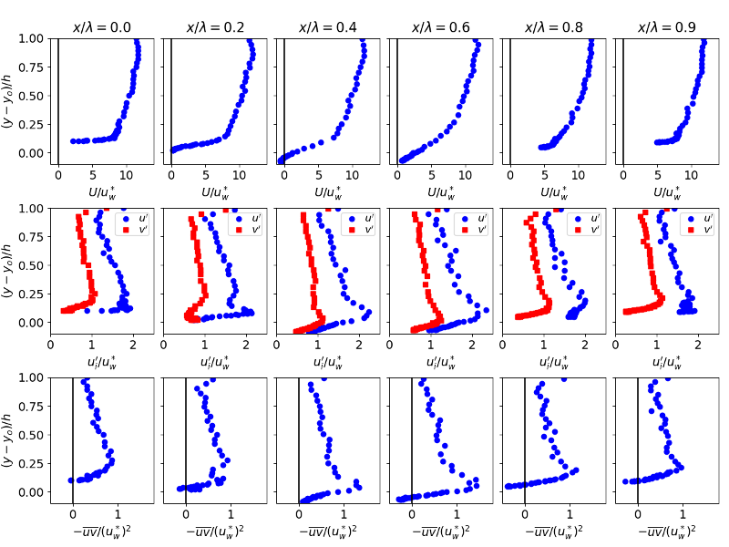 cas76-rfig1.png cas76-rfig1.png