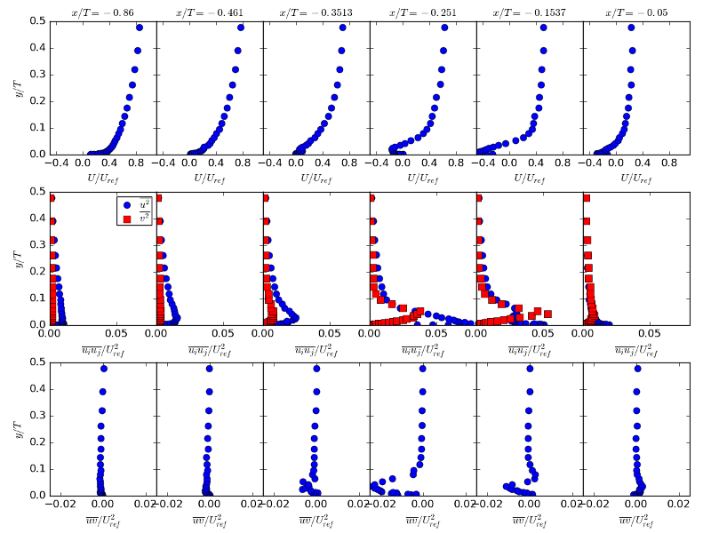 wbj-symm-prfs.png wbj-symm-prfs.png