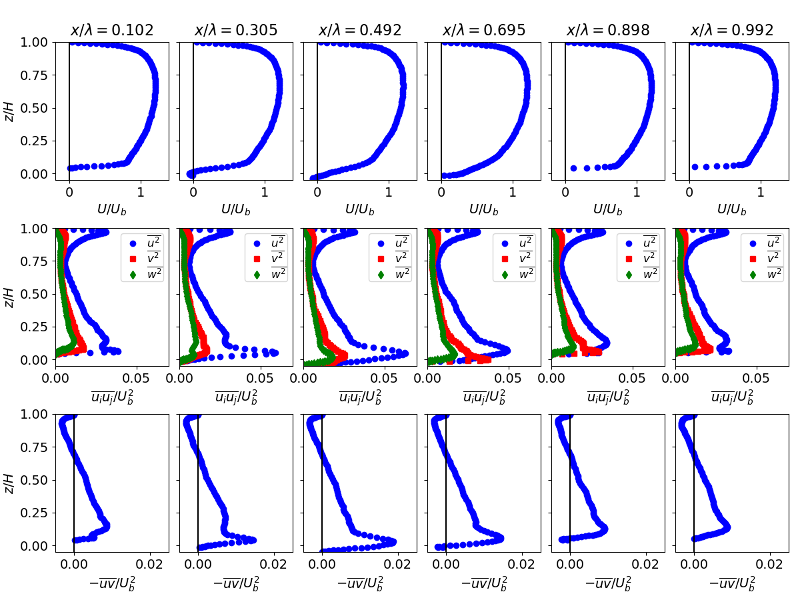 cas77-rfig1.png cas77-rfig1.png