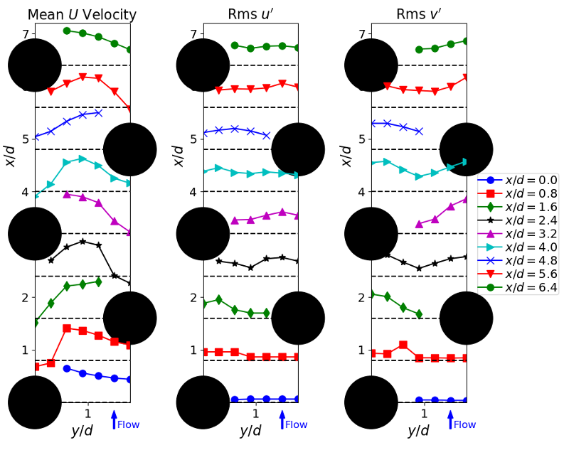 cas80_rfig1.png cas80_rfig1.png