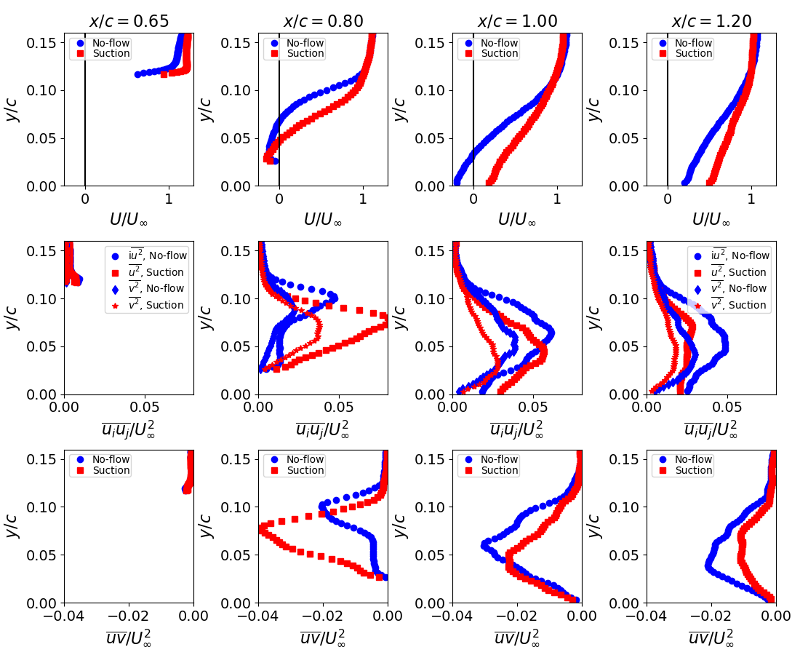 cas83-rfig2.png cas83-rfig2.png