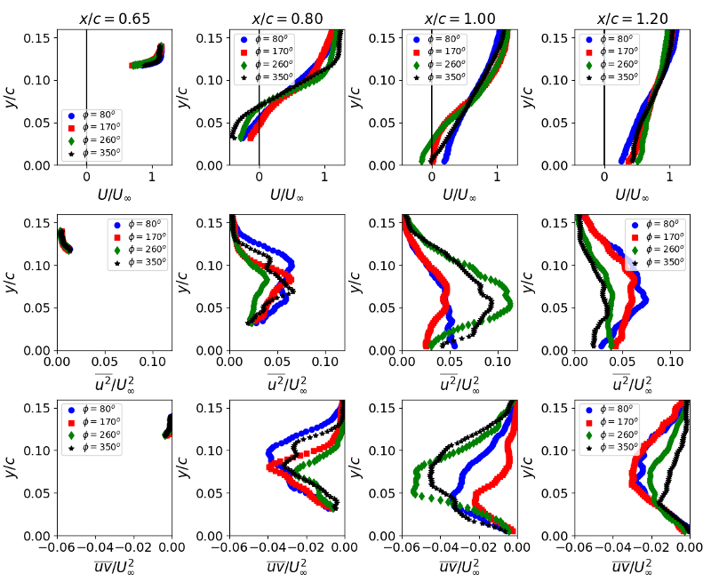 cas83-rfig3.png cas83-rfig3.png