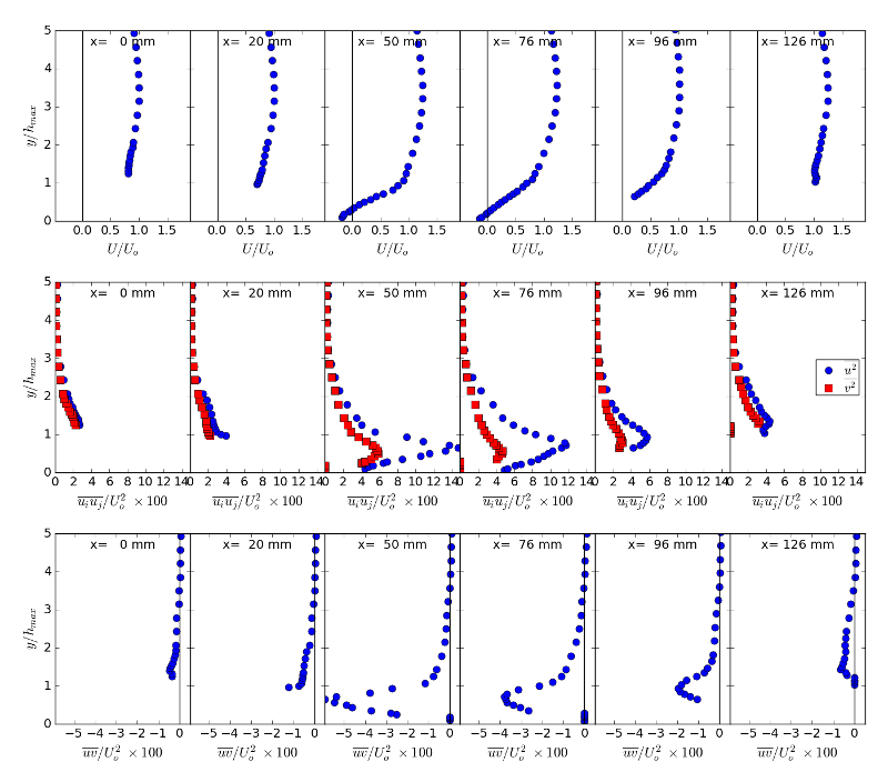 hllb-fig1.png hllb-fig1.png