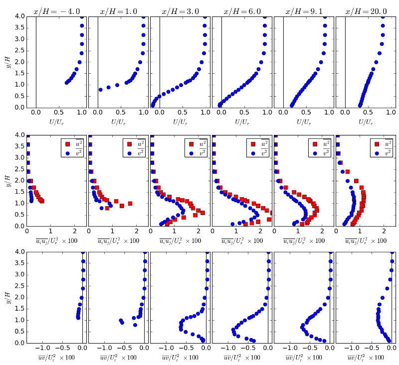 bfst-rfig2b.png bfst-rfig2b.png