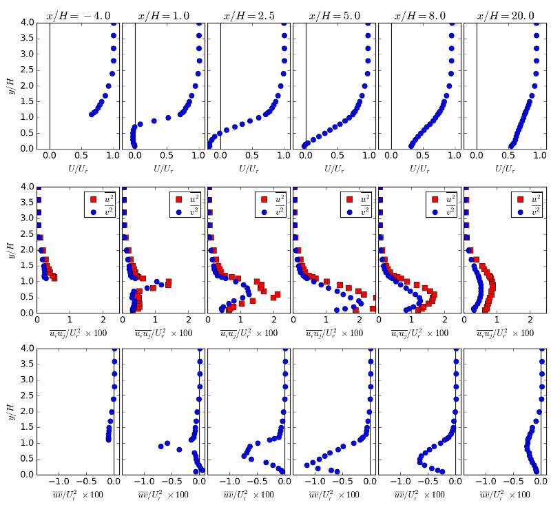 bfst-rfig2a.png bfst-rfig2a.png
