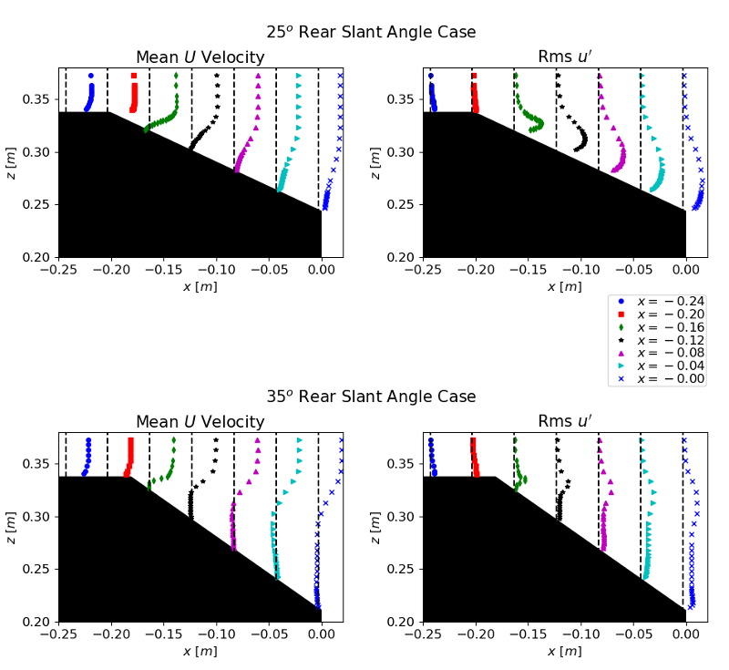 cas82-rfig2.png cas82-rfig2.png