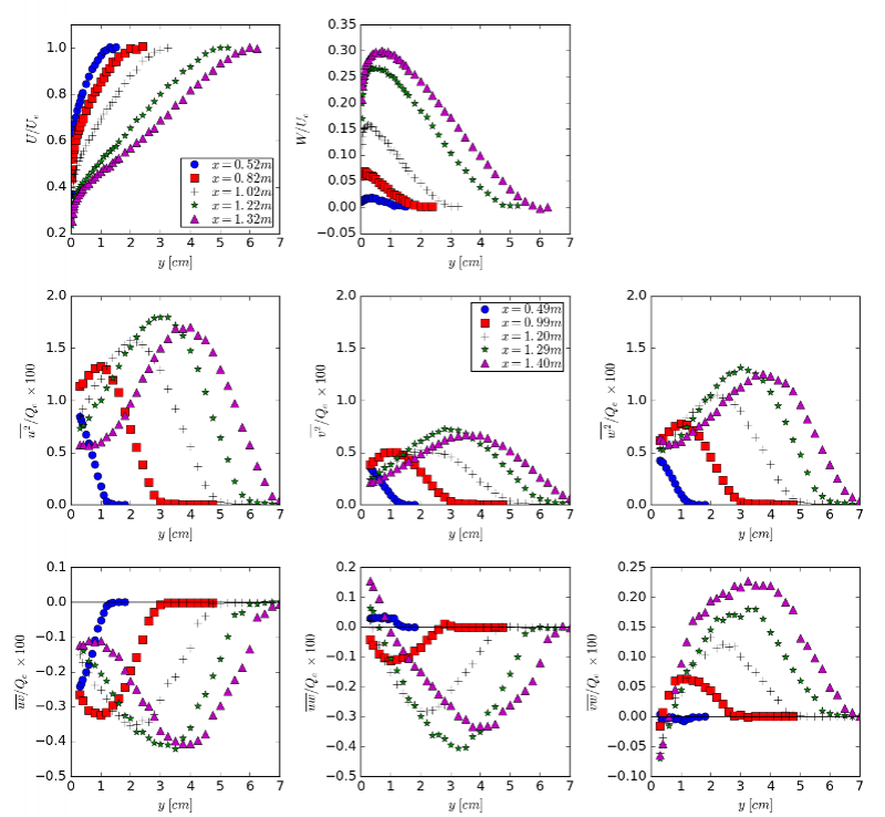 swwg-rfig2.png swwg-rfig2.png
