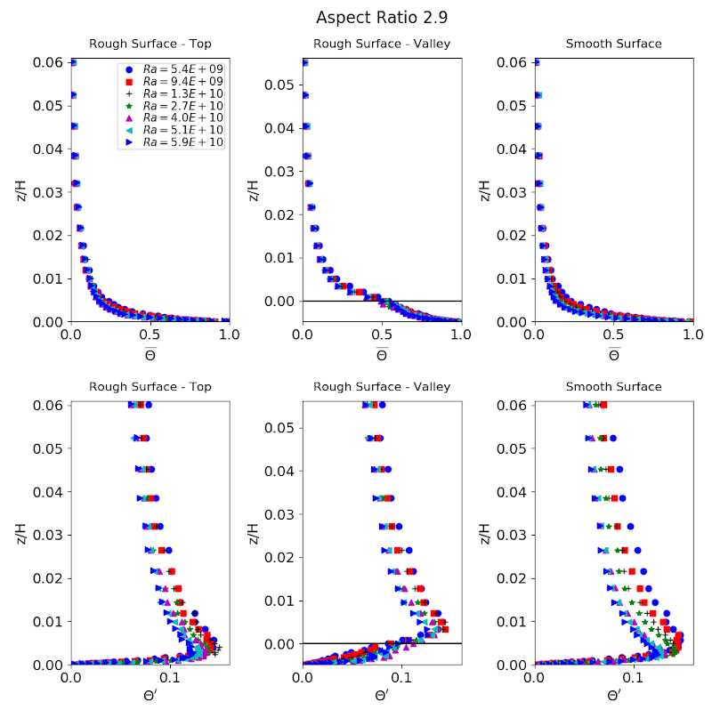 rbc-res-plot-2.png rbc-res-plot-2.png