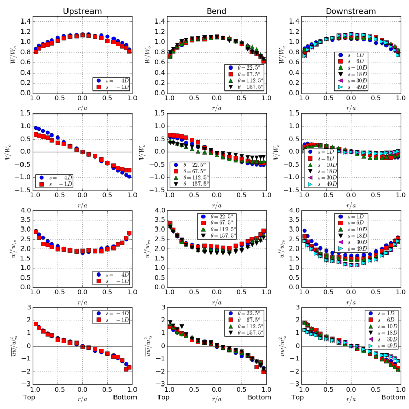 cas4-plt-vsw.png cas4-plt-vsw.png