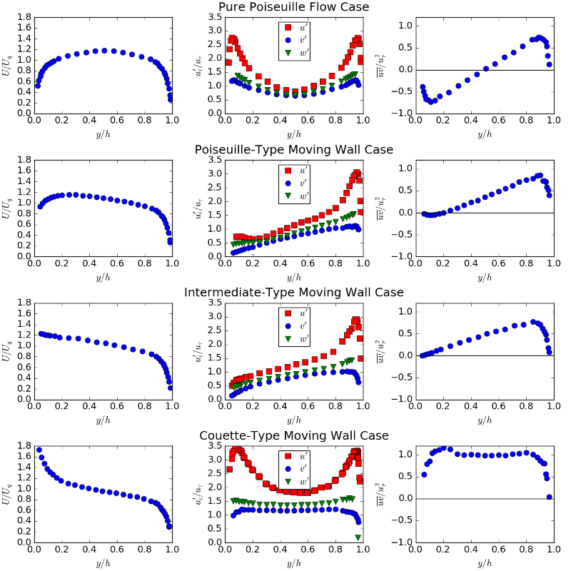 pscw-rfig1.png pscw-rfig1.png