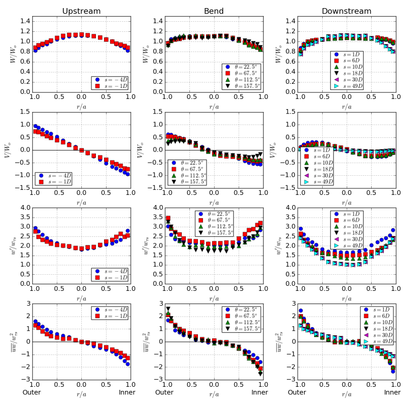 cas4-plt-hsw.png cas4-plt-hsw.png