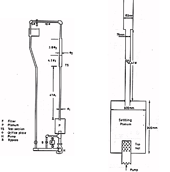  Water circuit