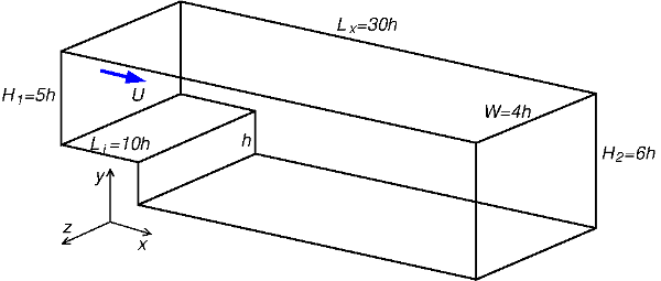  Case geometry