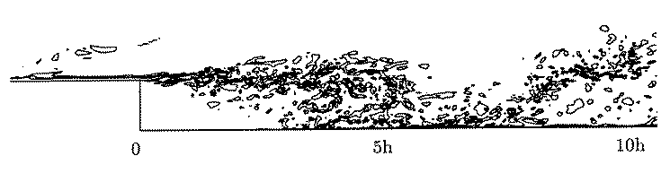  Spanwise vorticity contours