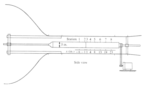 Schematic of wind tunnel and model