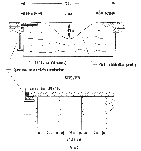 Valley construction details