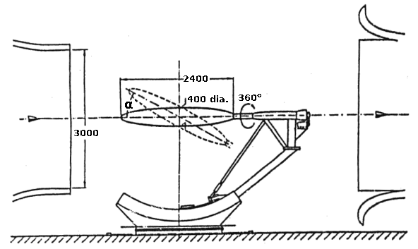 Wind tunnel arrangement