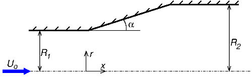 Flow geometry