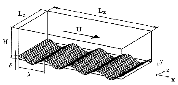 Flow configuration