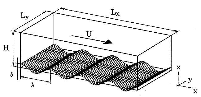 Flow configuration