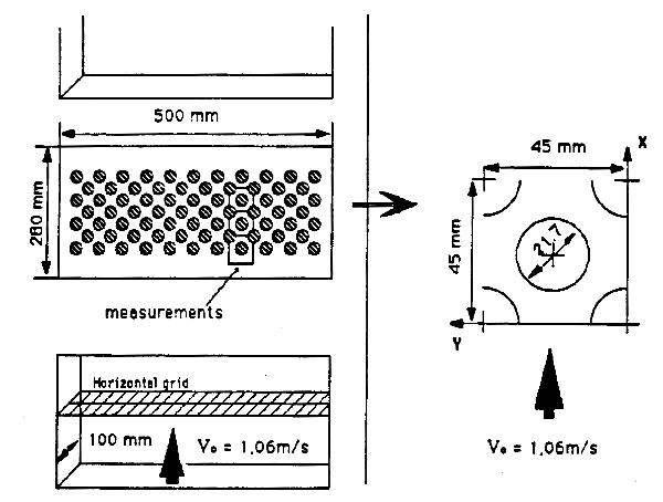 Case geometry