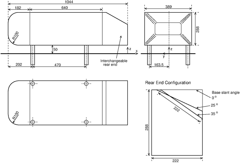 Flow geometry