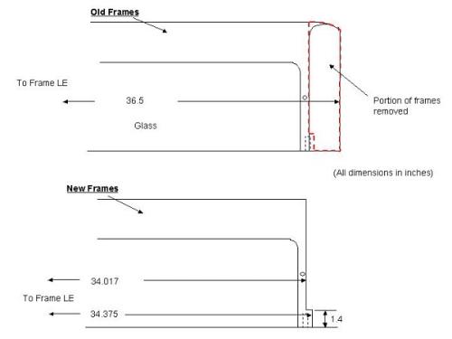 End-plate configuration