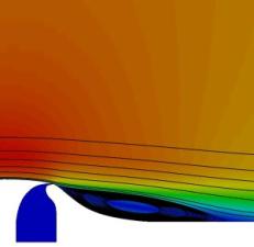 Sample CFD results