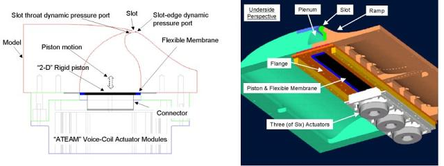 Side view schematic