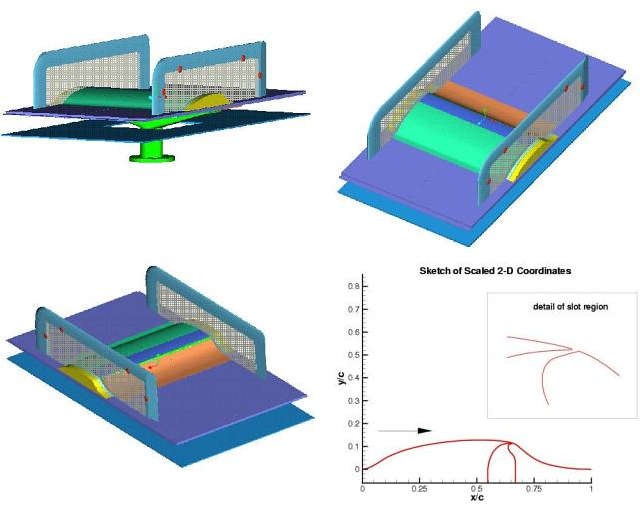 2D hump geometry