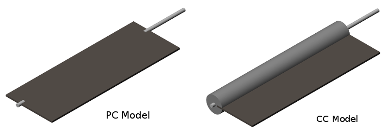 Rigid structure models