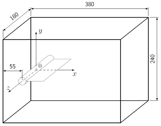 Test section geometry