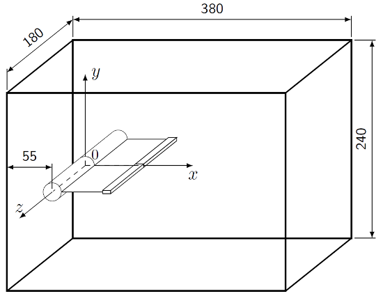 Test section geometry