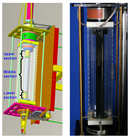 Experimental setup