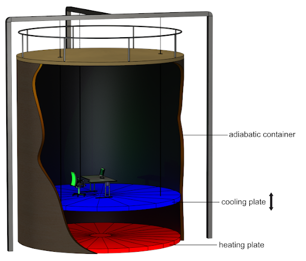 Experimental facility sketch