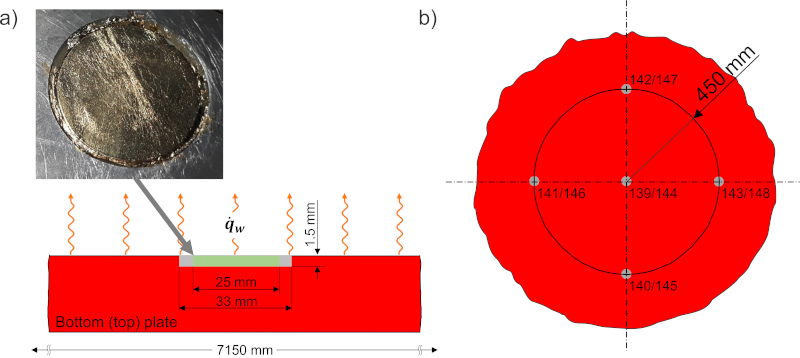 Heat flux sensor